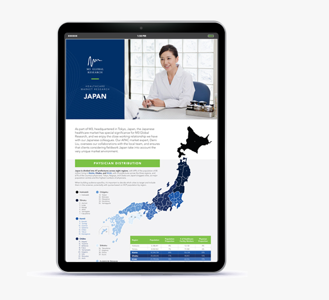 Healthcare Market Research in Japan