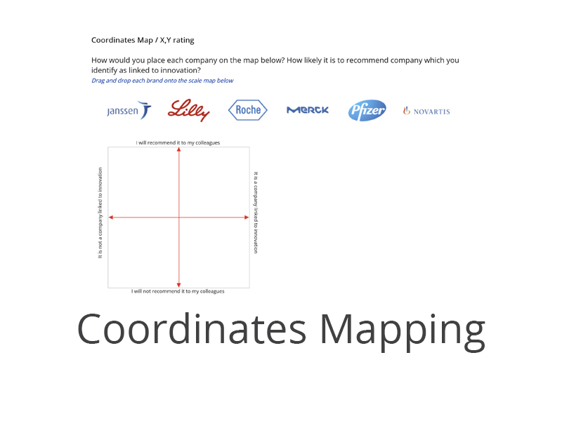 Coordinates Mapping