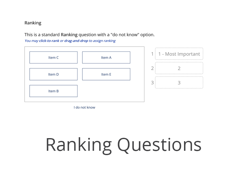 Ranking Questions