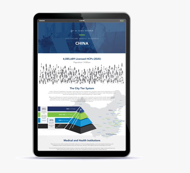 Healthcare Market Research in China